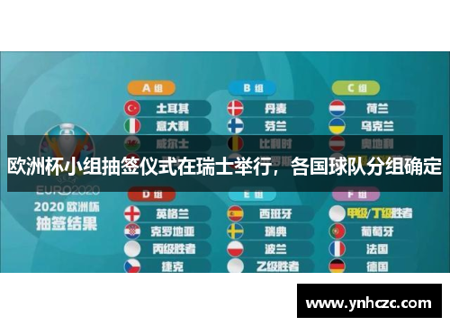 欧洲杯小组抽签仪式在瑞士举行，各国球队分组确定