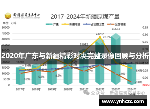 2020年广东与新疆精彩对决完整录像回顾与分析
