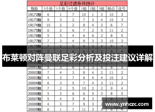 布莱顿对阵曼联足彩分析及投注建议详解