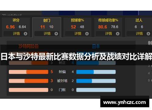 日本与沙特最新比赛数据分析及战绩对比详解