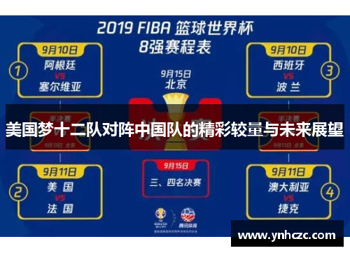 美国梦十二队对阵中国队的精彩较量与未来展望