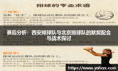 赛后分析：西安排球队与北京排球队的默契配合与战术探讨