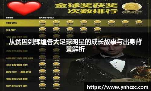 从贫困到辉煌各大足球明星的成长故事与出身背景解析