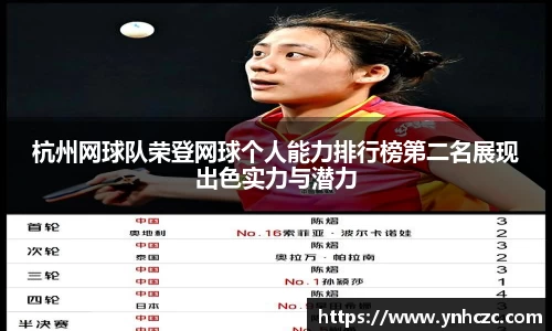 杭州网球队荣登网球个人能力排行榜第二名展现出色实力与潜力