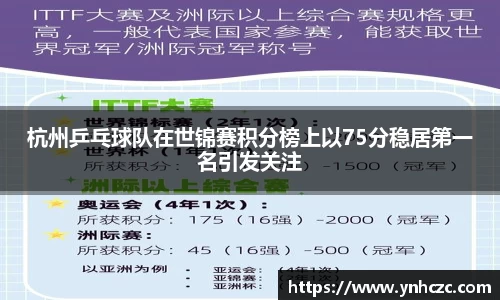 杭州乒乓球队在世锦赛积分榜上以75分稳居第一名引发关注